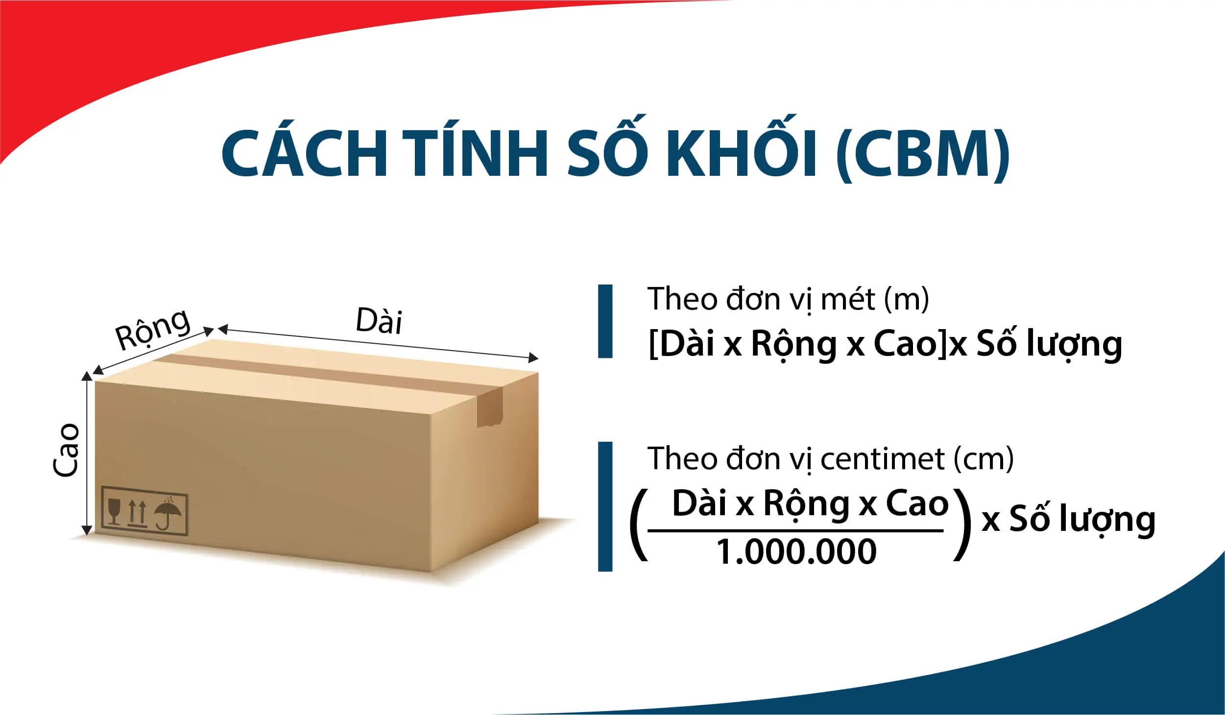 Công Thức Tính Số Khối: Định Nghĩa, Công Thức và Ứng Dụng Thực Tiễn